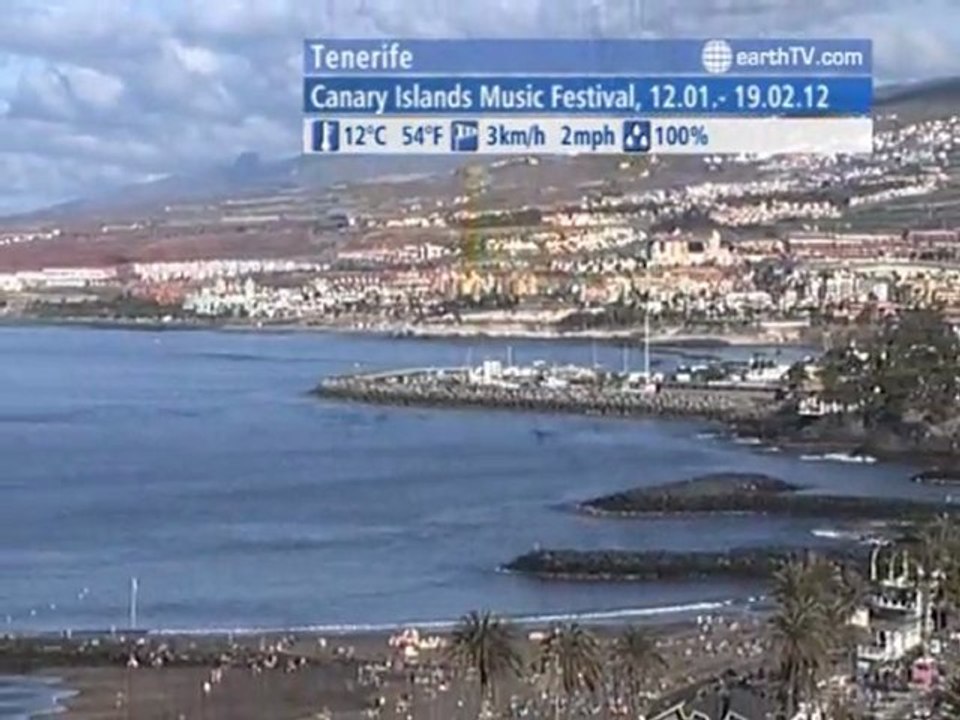 Kyiv - Ukraine, Amsterdam - Netherlands, Geneva - Switzerland, Budapest - Hungary, Tenerife - Spain, Lucerne - Switzerland, Hamburg - Germany