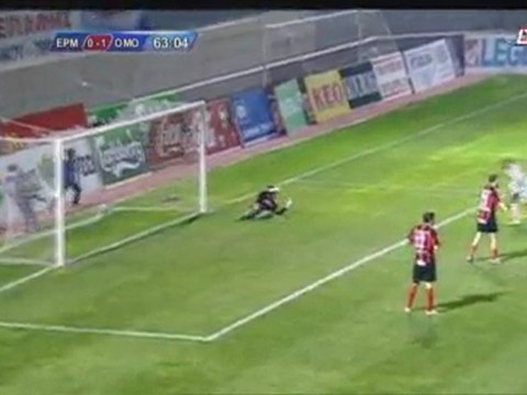 Ερμής-Ομόνοια 0-2: Γκολ και φάσεις (18η αγ.)