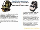 Combi Shuttle 33 Infant Car Seat vs Graco Snugride Infant Car Seat