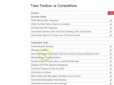 Tube Toolbox Increase Video Viewers