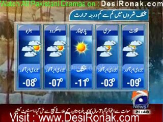 Geo 9PM News - 28th January 2012 part 4