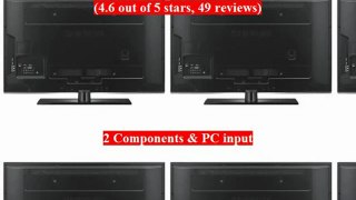 Best Buy Samsung LN40B530 40-Inch 1080p LCD HDTV Review