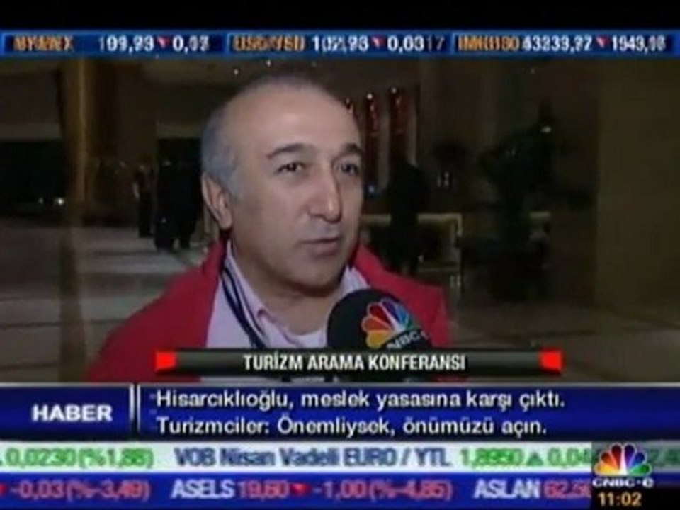 Seçim Aydın - CNBC-e / Piyasa Ekranı - 03.03.2008