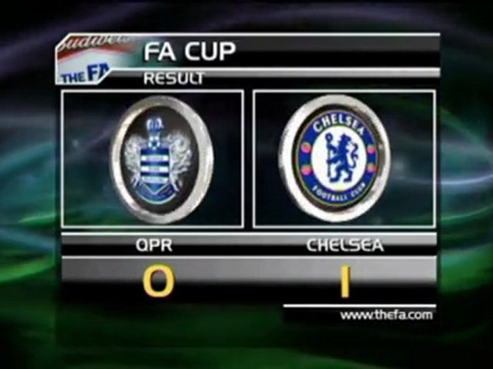 Das FA Cup Aus für ManU