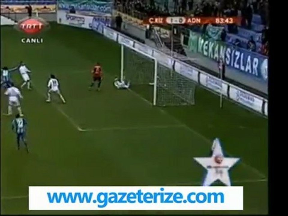 Çaykur Rizespor Adanaspor