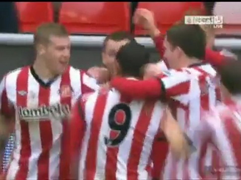Sunderland vs Middlesbrough 1:1 GOAL HIGHLIGHTS (FA Cup)
