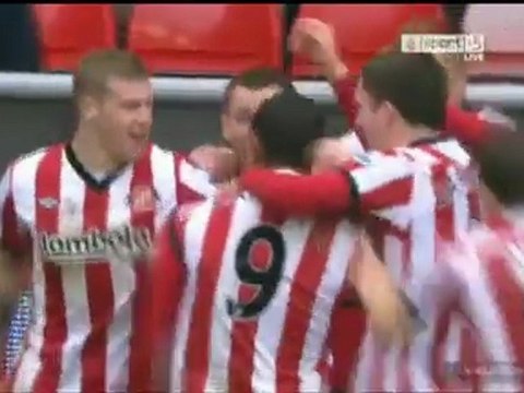 Sunderland vs Middlesbrough 1:1 GOAL HIGHLIGHTS (FA Cup)