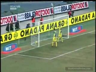 Chievo vs Lazio 0:3 GOAL HIGHLIGHTS