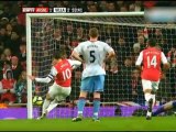 Arsenal 3-2 Aston Villa GOAL HIGHLIGHTS 29.01.2012