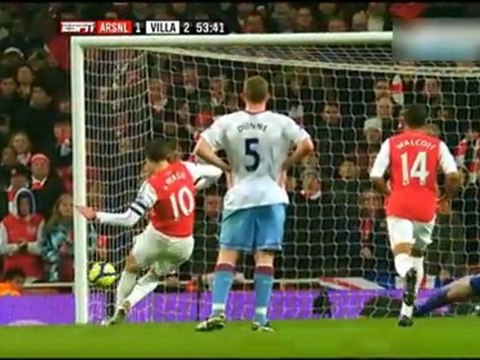 Arsenal 3-2 Aston Villa GOAL HIGHLIGHTS 29.01.2012
