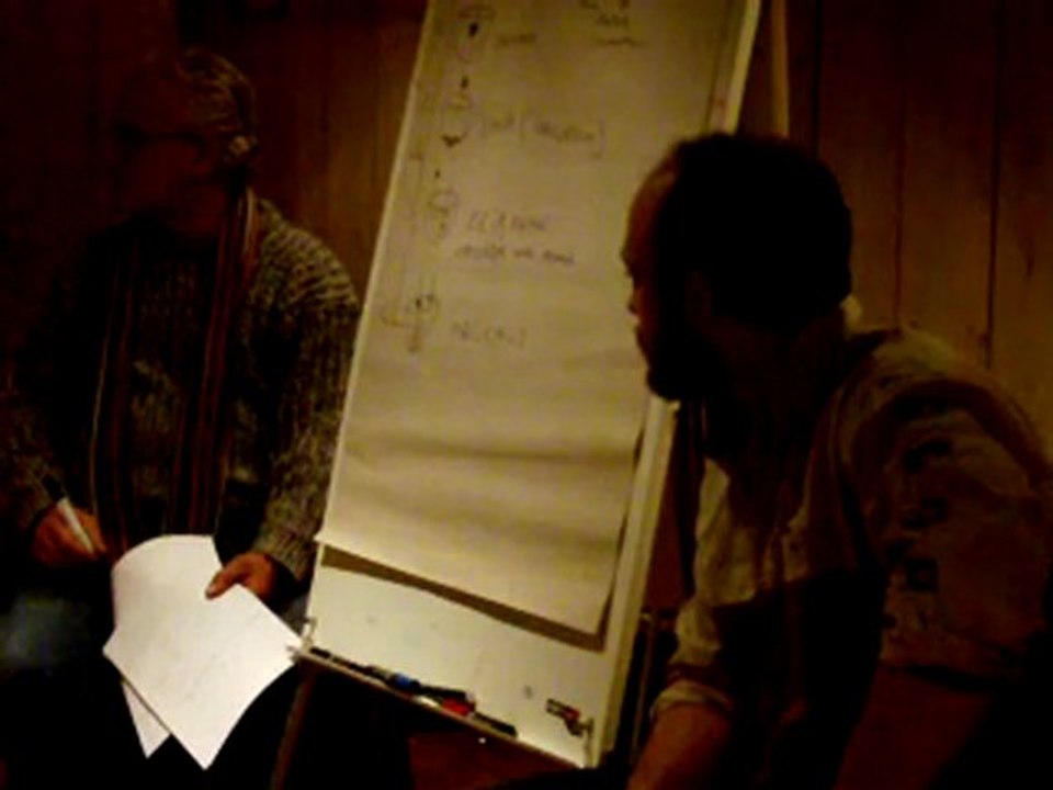 cours de kabbale 1 : les 4 phases de la lumiere directe