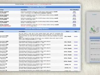 Seoric - SEO,Seo Submission