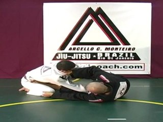 Indianapolis Jiu Jitsu Coach: Cross Collar Control to taking opponent's back