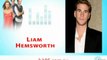 Liam Hemsworth Clears Up Rumours About Himself & Miley Cyrus 17/03/10