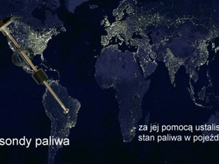 JP-2 Kontrola sonda paliwa, lokalizacja GPS, RFID, MMS