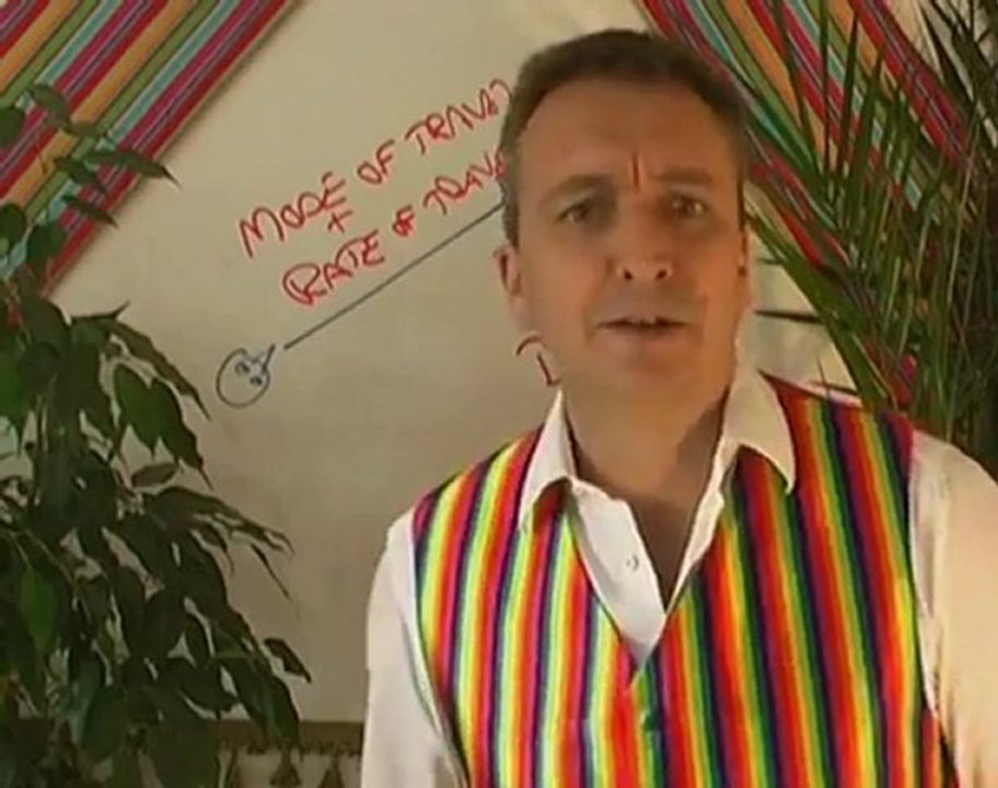 Metaphors of Movement - NLP - Well Formed Outcomes