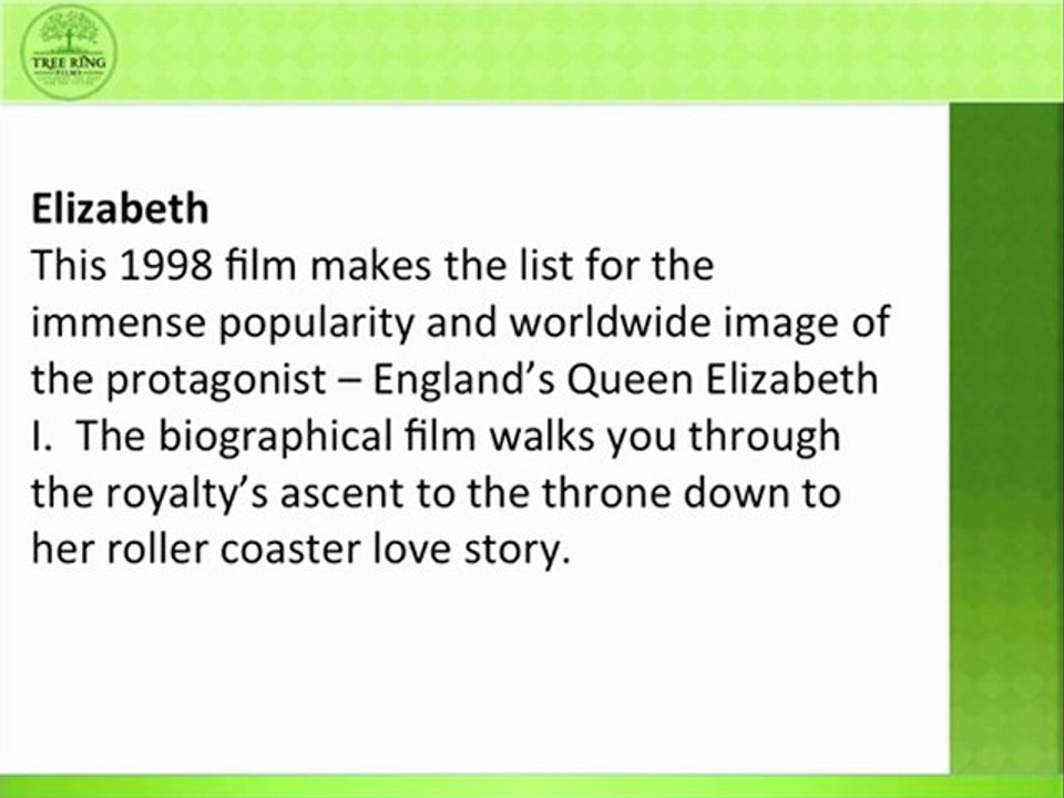 Famous People Video Biographies