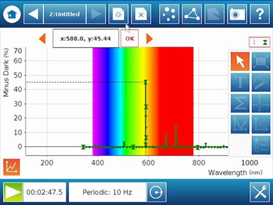 The Amadeus Educational Spectrometer