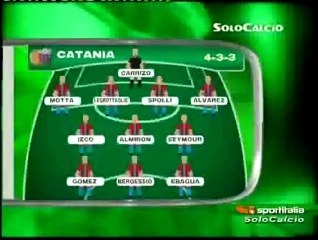 31.01.2012 - Sintesi del Mercato Etneo - SportItalia