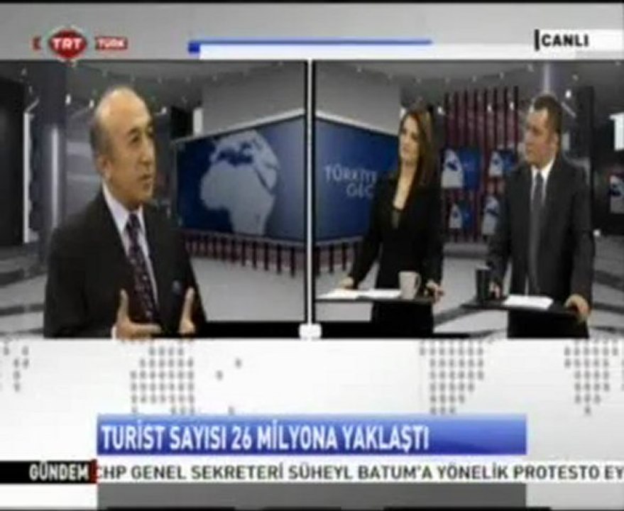 Seçim Aydın - TRT Türk - Türkiye'de Gece - 11.12.2010