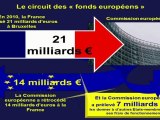 François Asselineau: Des milliards qui disparaissent !... - Le circuit des Fonds Européens