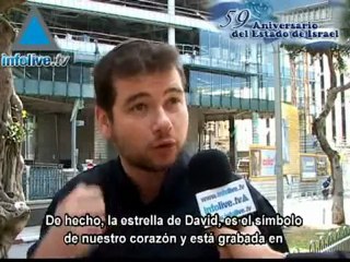 La bandera y sus significados