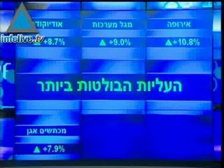 Fischer rompe el silencio.