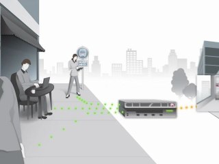 F5 - Mobile Device Support for VMware View