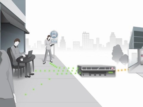F5 - Mobile Device Support for VMware View