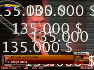 (VIDEO) ¿En qué andan?: El rock and roll de Diego Arria 01.02.2012