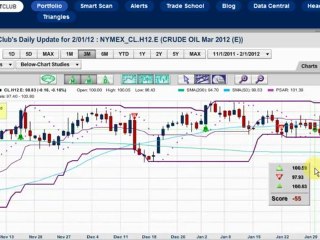 Amazon tanks, while stocks in Europe and the U.S. head ...