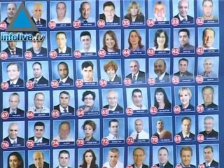 Infolive.tv: Dalia Itzik es la triunfadora en las internas d