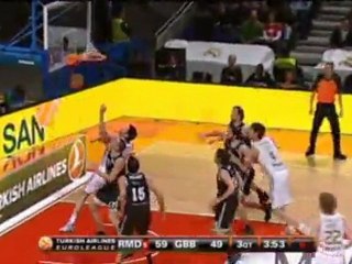 Euroligue : Real Madrid/Gescrap BB : 89-73