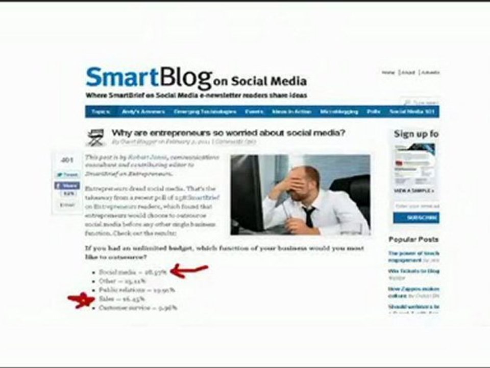 Why you need social media