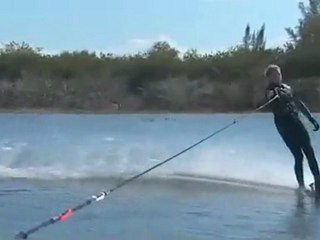 Success Through Self Analysis