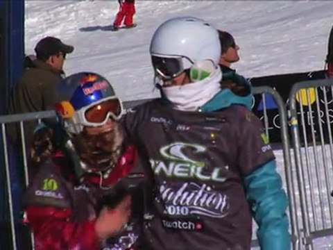 Sarka Pancochova - TTR Rider Profile 2011/12