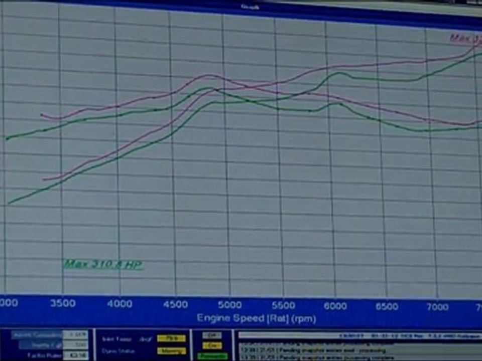 Maserati Quattroporte Sport GT - ECU Tune Dyno Tested