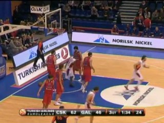 CSKA Mosca 85-70 GS Medical Park, gruppo E