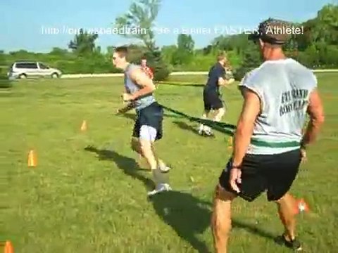 Resistance Band Training Speed Training_Product Ebook Review System_(new)speed training baseball speed training belt speed training birmingham