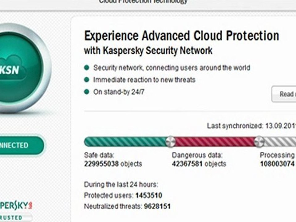Kaspersky Antivirus 2012 Crack Free Download