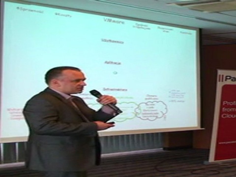 Webhosting.pl - Maciej Kot - Hosting Meeting - Prezentacja