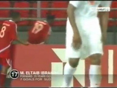 Burkina Faso 1 - 2 Sudan [CAN 2012] Highlights