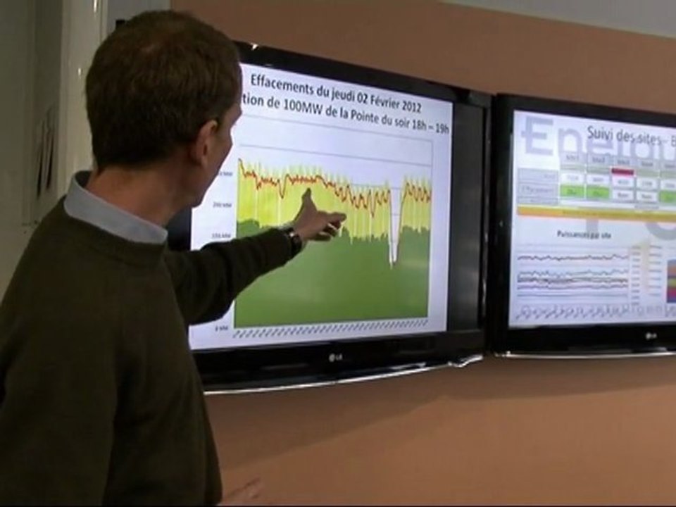 Grand froid : Energy Pool spécialiste de la modulation électrique