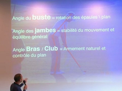 Patrice Amadieu : Les basiques de la technique pour le golf de haut niveau