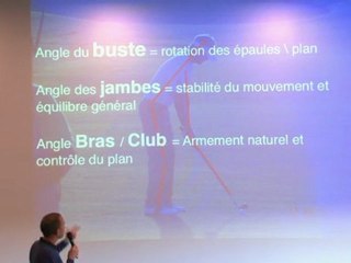 Patrice Amadieu : Les basiques de la technique pour le golf de haut niveau