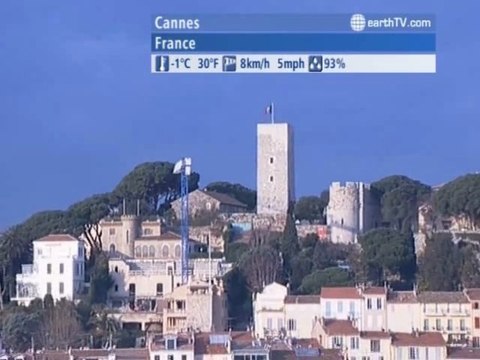 Hamburg - Germany, Tenerife - Spain, Stuttgart - Germany, Ascona - Ticino - Switzerland, Warsaw - Poland, Cannes - France, Sydney - Australia