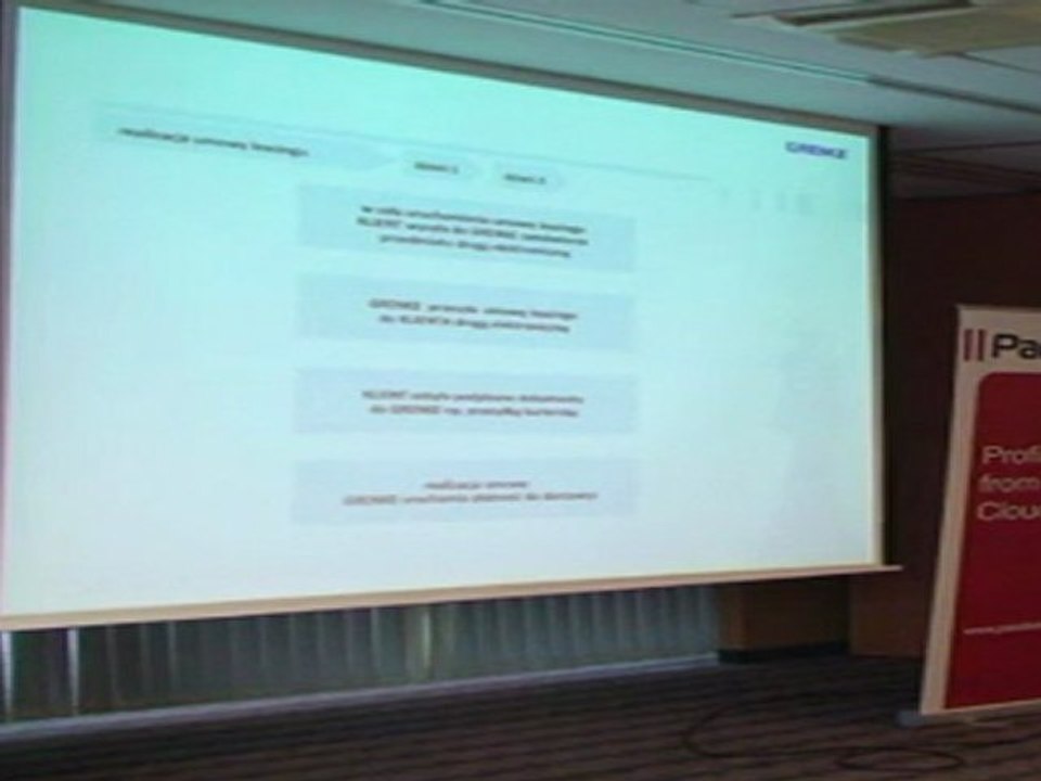 Webhosting.pl - Rafal Nitecki - Hosting Meeting - Prezentacja