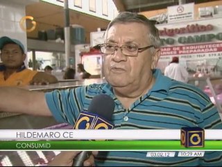 Opinión sobre los precios de los productos