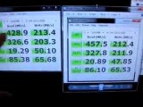Intel P67 SATA3 6Gbps Controller vs AMD 890FX Controller Linus Tech Tips