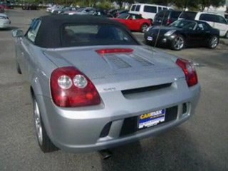 2003 Toyota MR2 for sale in San Antonio TX - Used Toyota by EveryCarListed.com